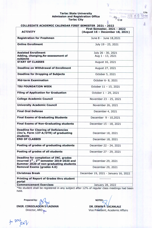 Collegiate Academic Calendar First Semester Ay 2021 2022 And Graduate School Schedule First 